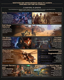 Dune: Awakening (PS5) R1
