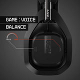 ASTRO A50 Wireless + Base Station Gaming Headset ( PS5/ PS4/ PC/ MAC ) Used Open Box