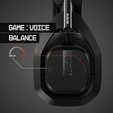 ASTRO A50 Wireless + Base Station Gaming Headset ( PS5/ PS4/ PC/ MAC ) Used Open Box